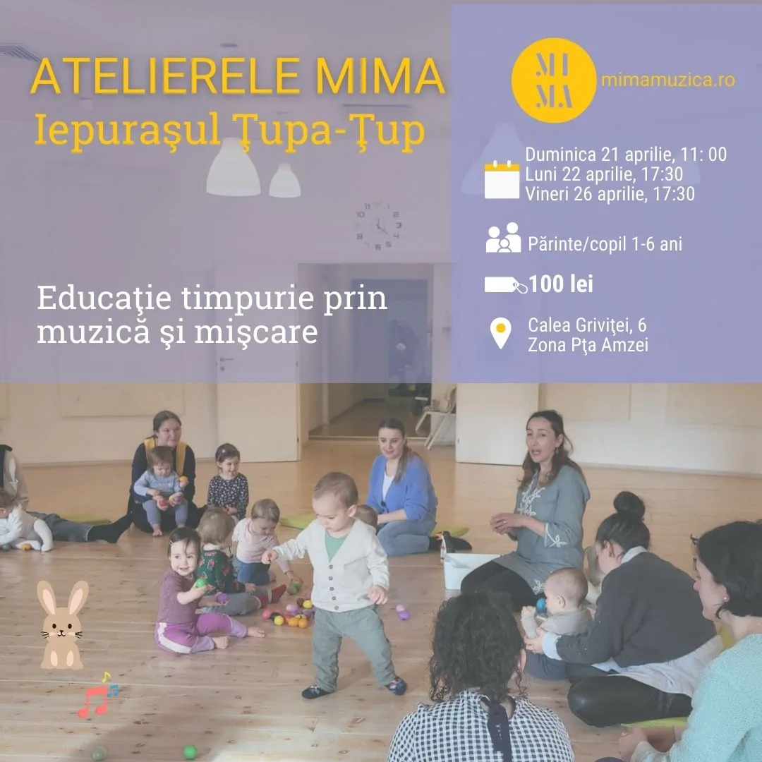 Atelier one-time - imagine 3