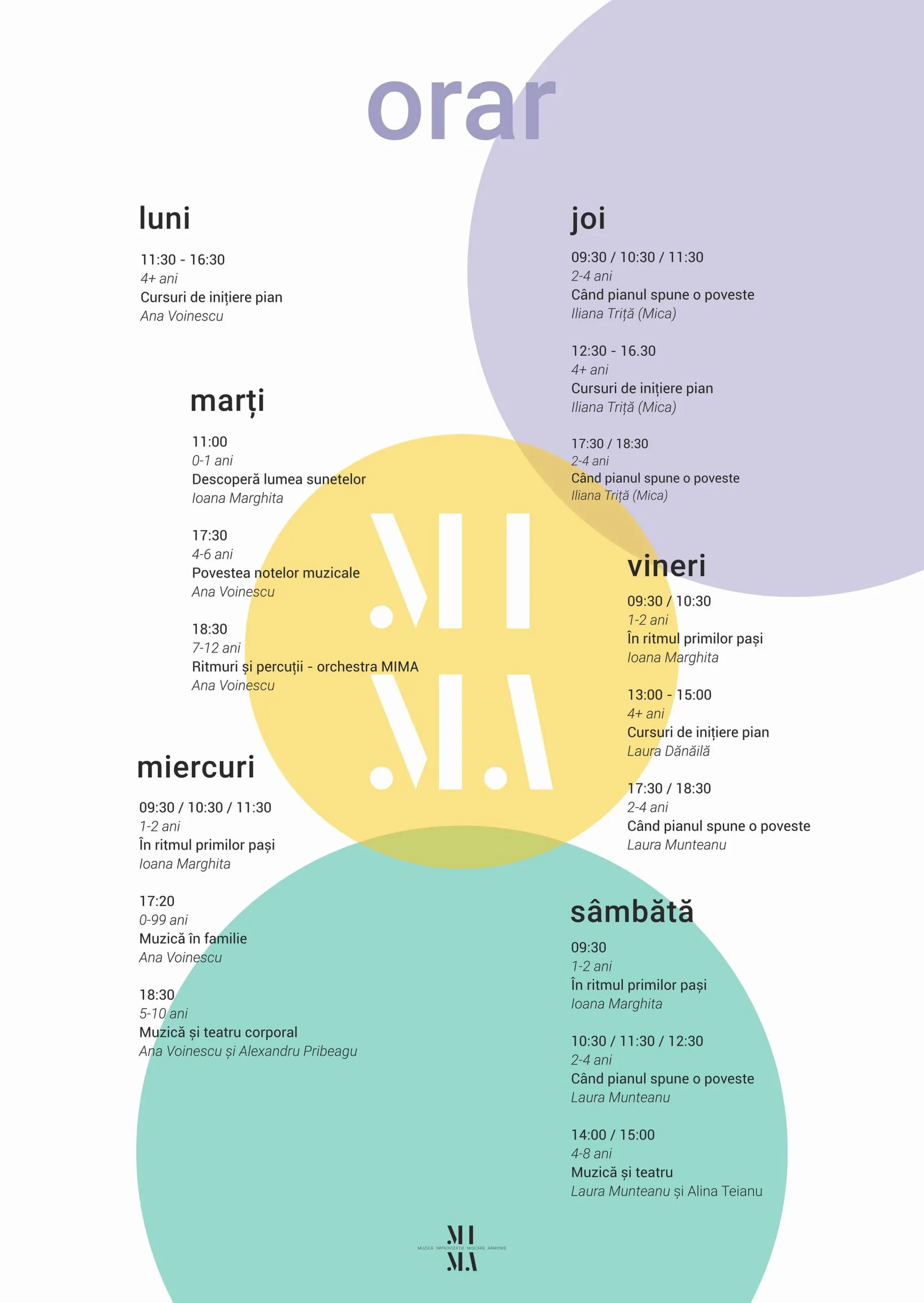 Atelier one-time - imagine 5